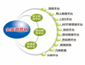 擁抱互聯網技術，特步贏得新零售成功第一步